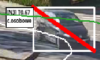 nocounted