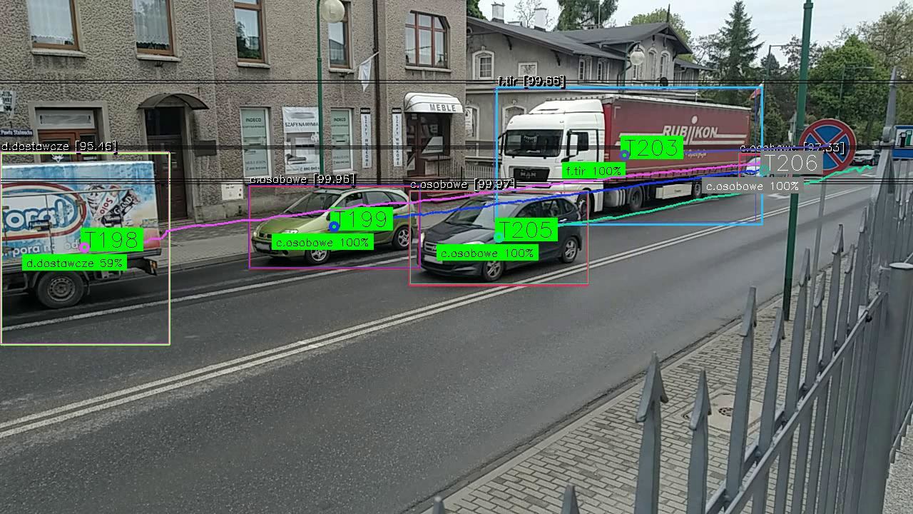 servicecars