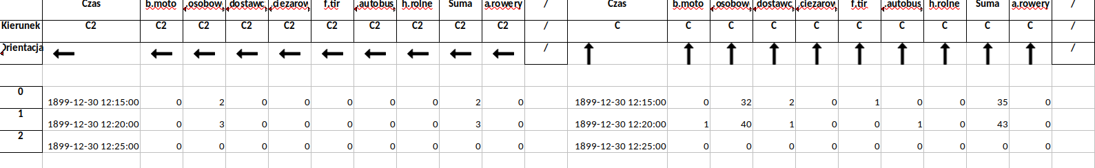 xlsxEntrancesHorizontal